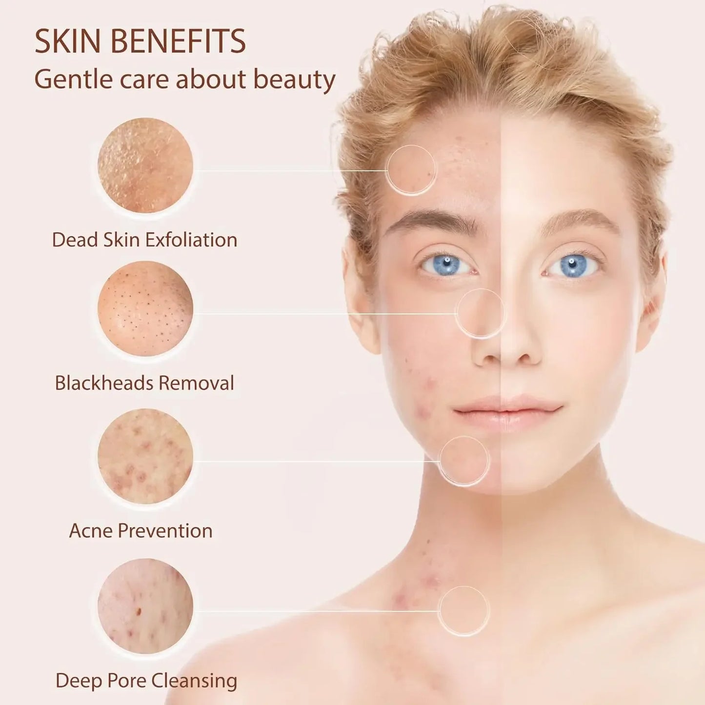 5 in 1 Electric Facial Cleansing Brush Set