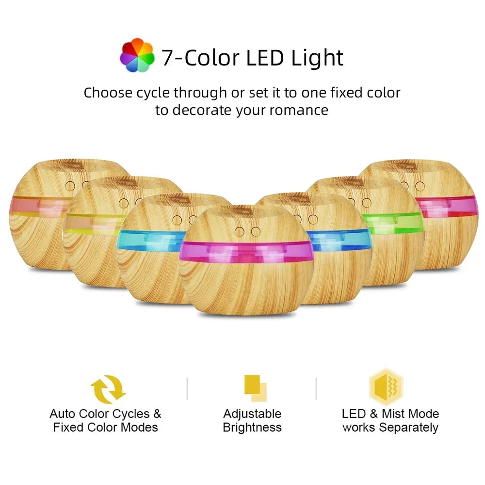 Aromita Diffuser Aroma Scents For Your Wellness