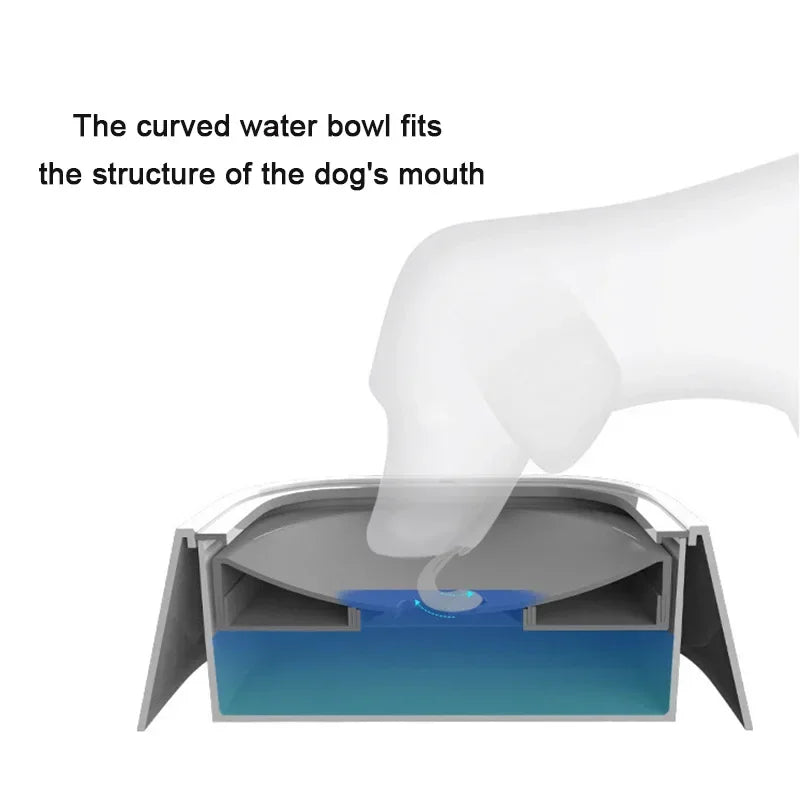 Spill-Proof Pet Travel Water Bowl
