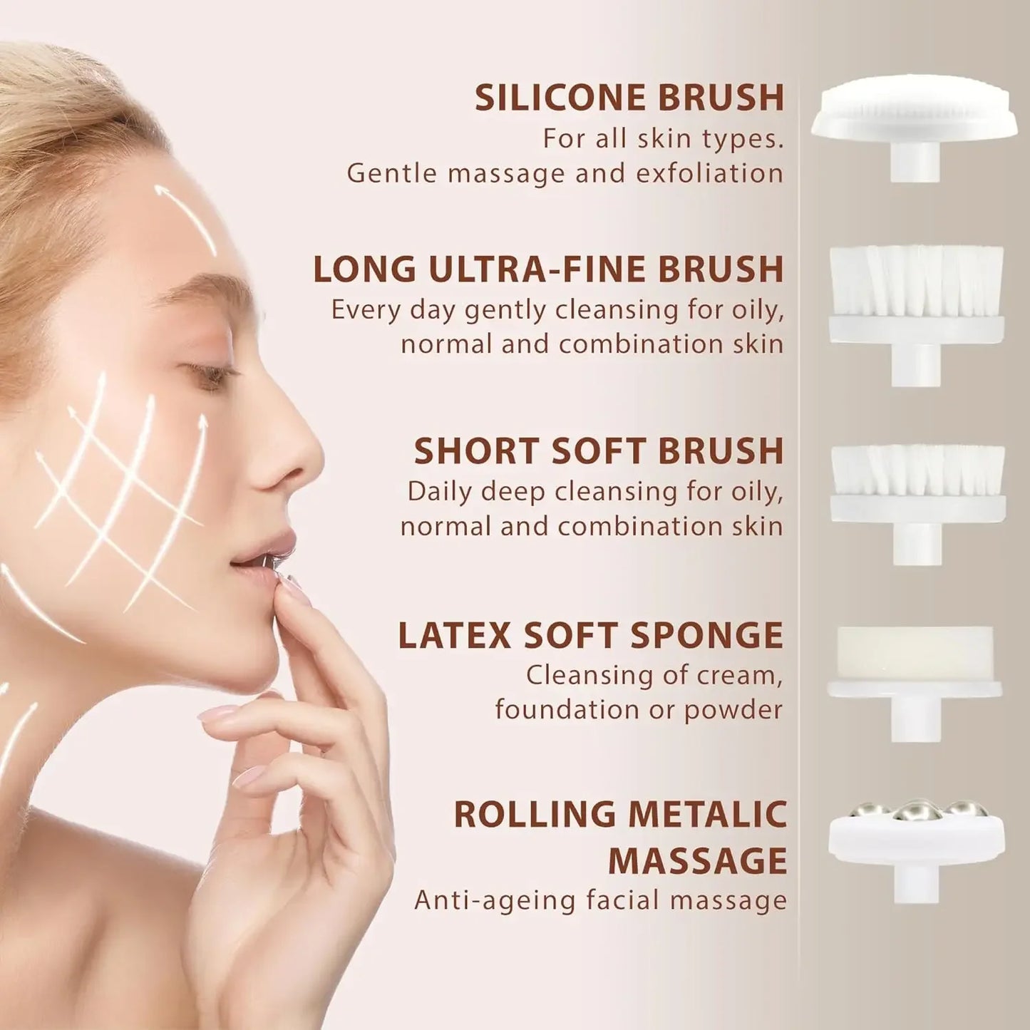 5 in 1 Electric Facial Cleansing Brush Set